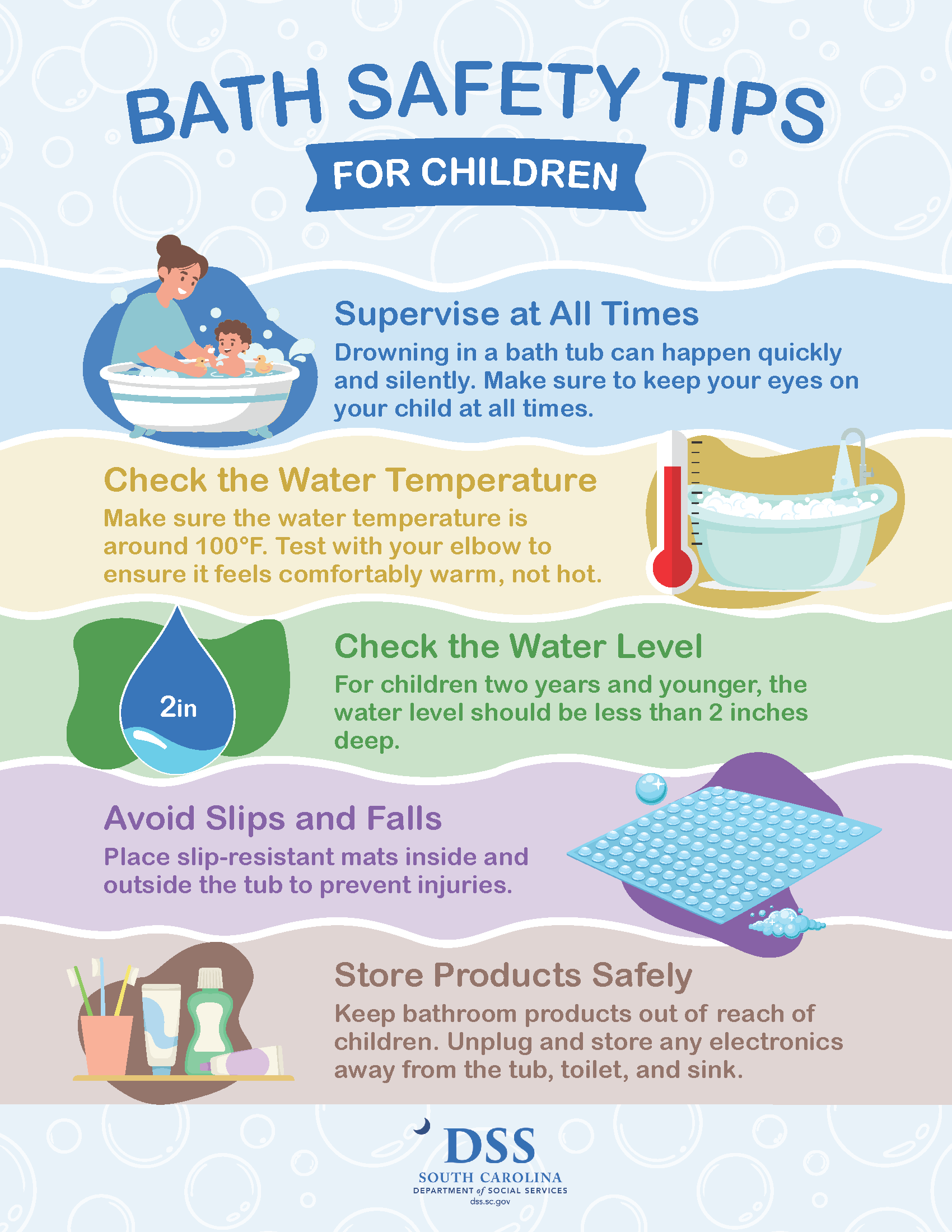 Bath Safety Tips 2026.2.png