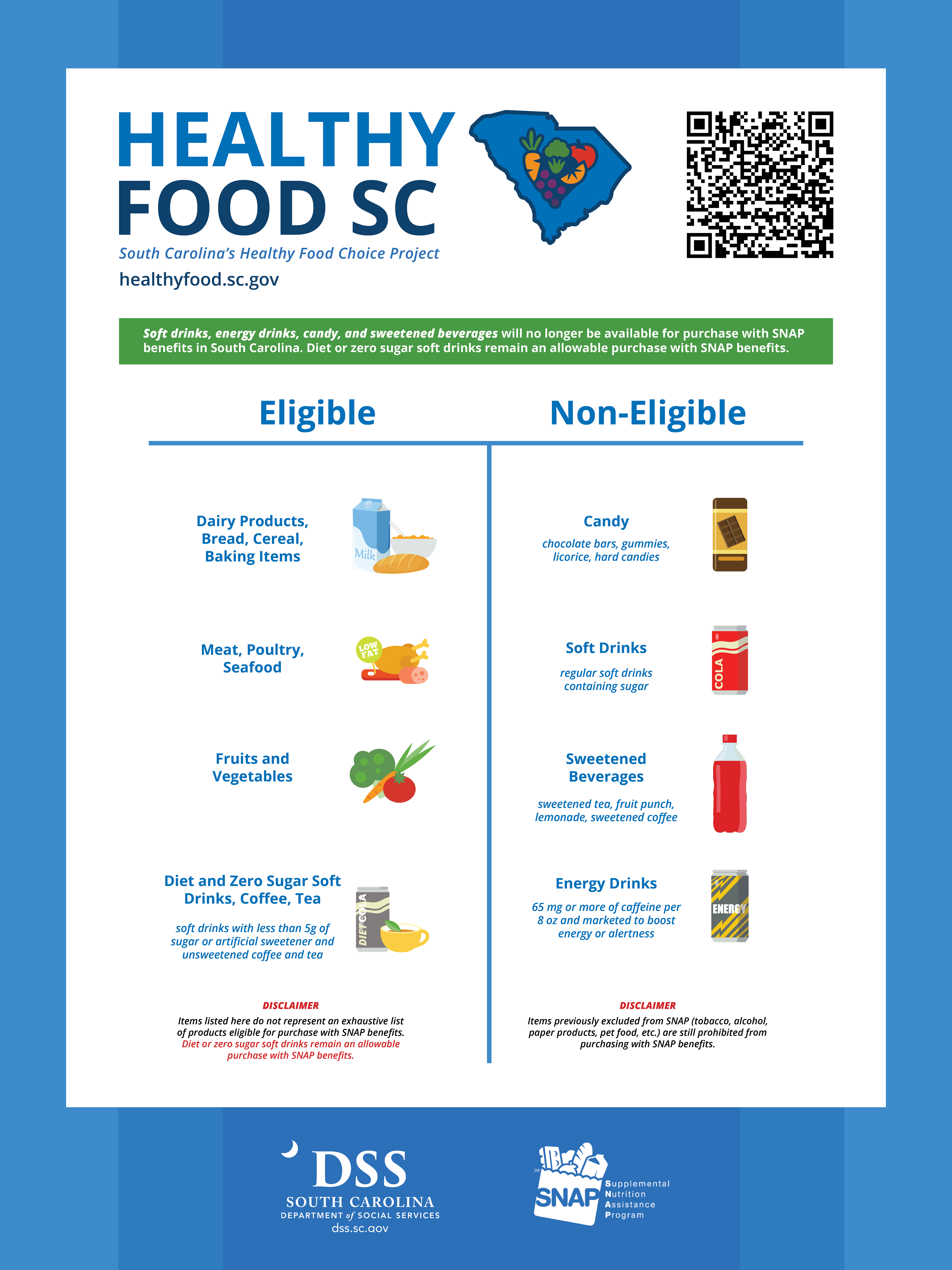 Healthy Food SC 18x24 Eligible vs Non-Eligible 9.10.26.png