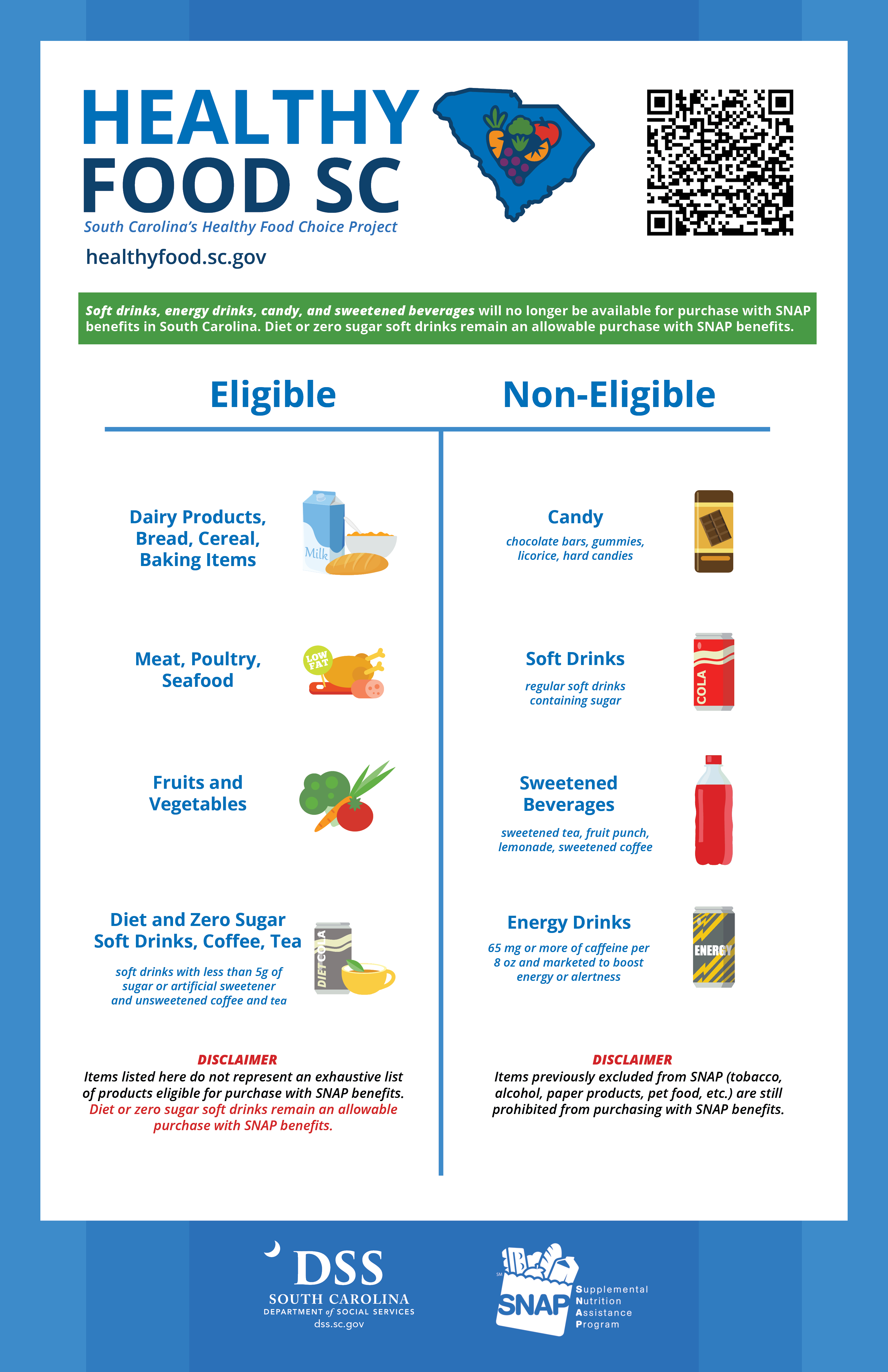 Healthy Food SC 11x17 Eligible vs Non-Eligible 9.10.26.png
